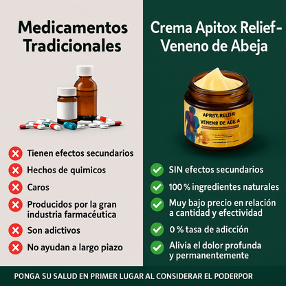 Apitox Relief – Adiós Dolor Articular en Minutos - Últimas Unidades ⏳